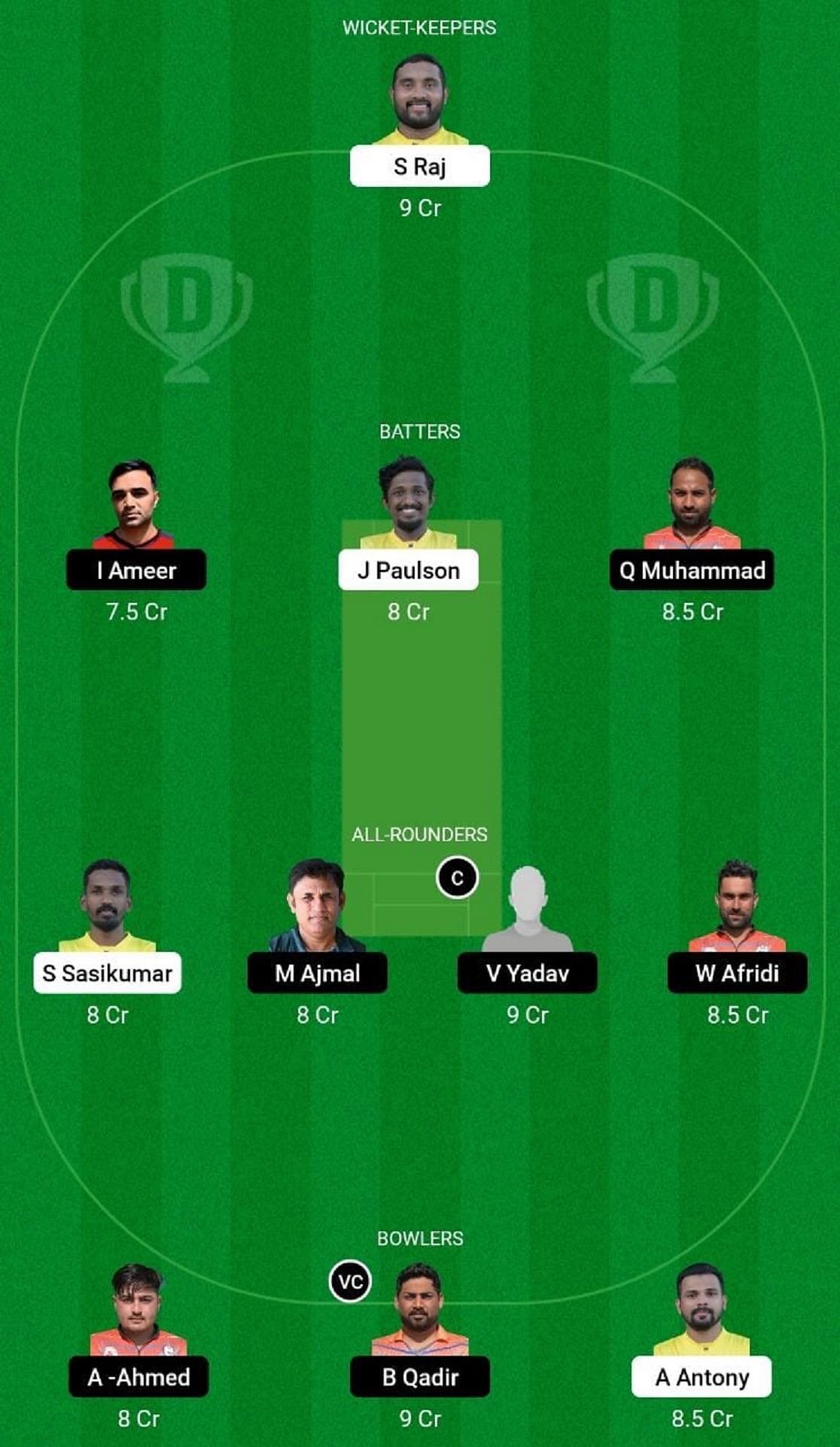 GOZ vs SWU Dream11 Fantasy Tip - Head to Head League